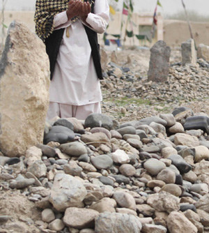Batas Waktu Ta’ziyah